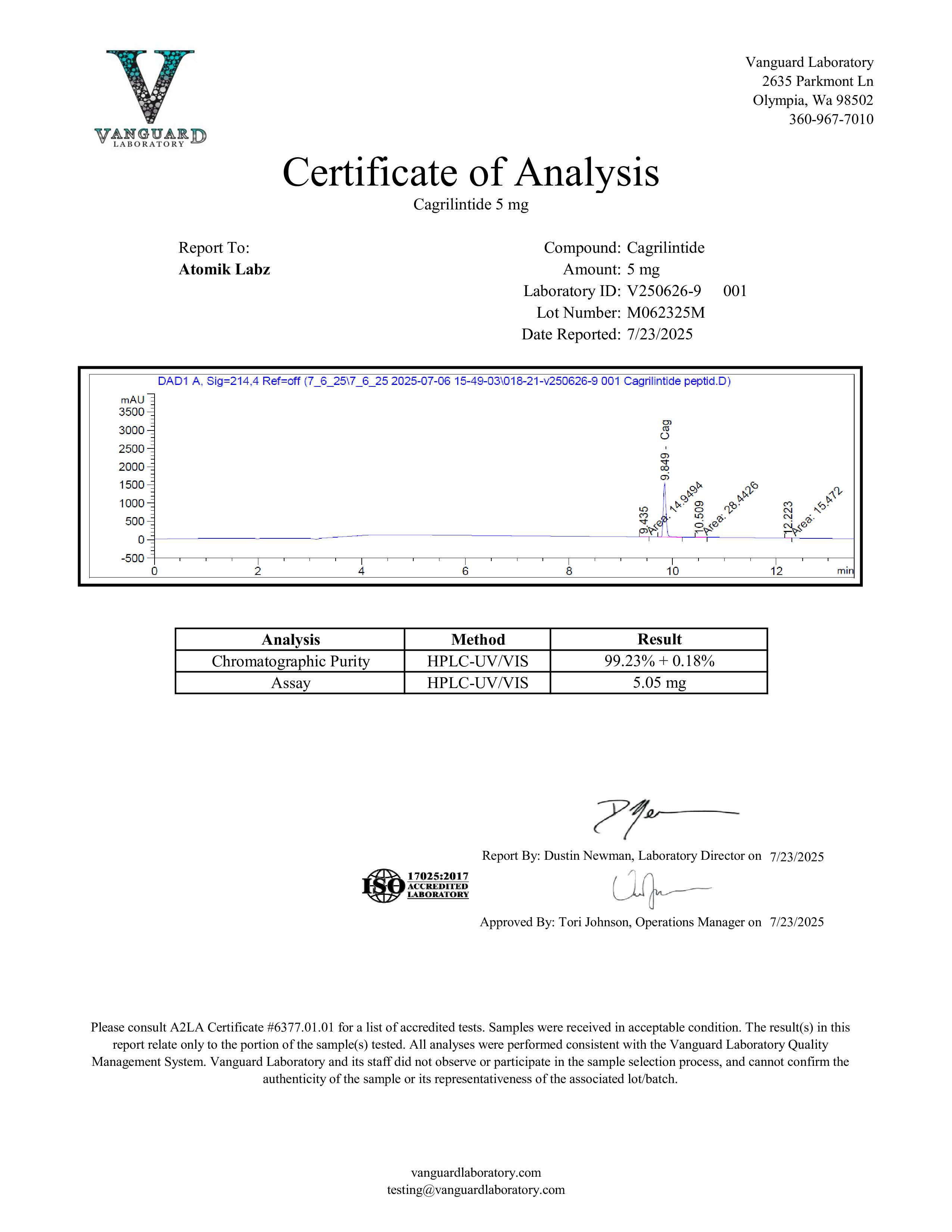 Cagrilintide (5mg) Certificate of Analysis from Atomik Labz