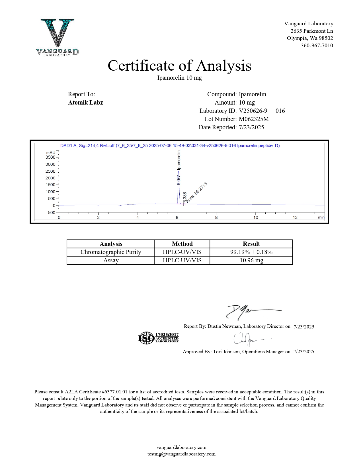 Ipamorelin (10mg) Certificate of Analysis from Atomik Labz