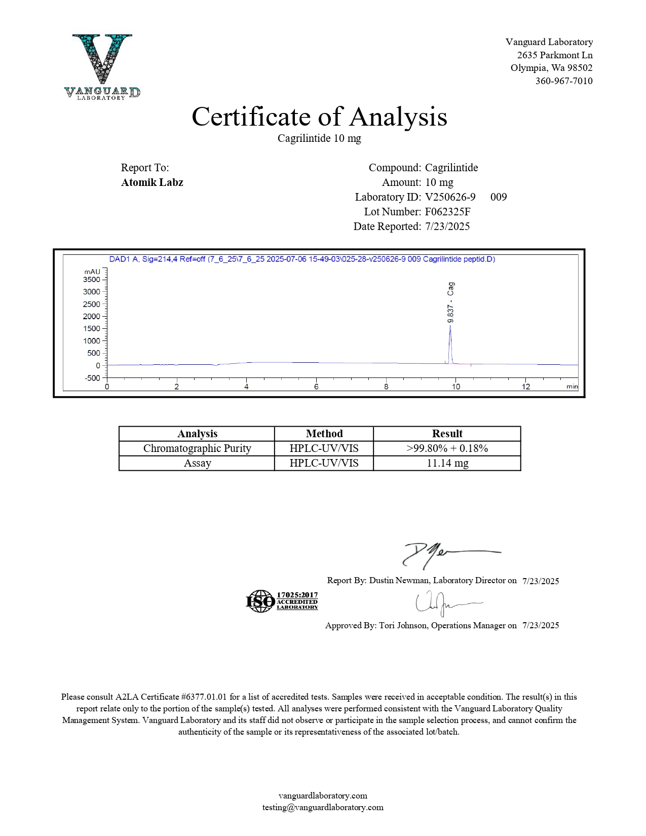 Cagrilintide (10mg) Certificate of Analysis from Atomik Labz