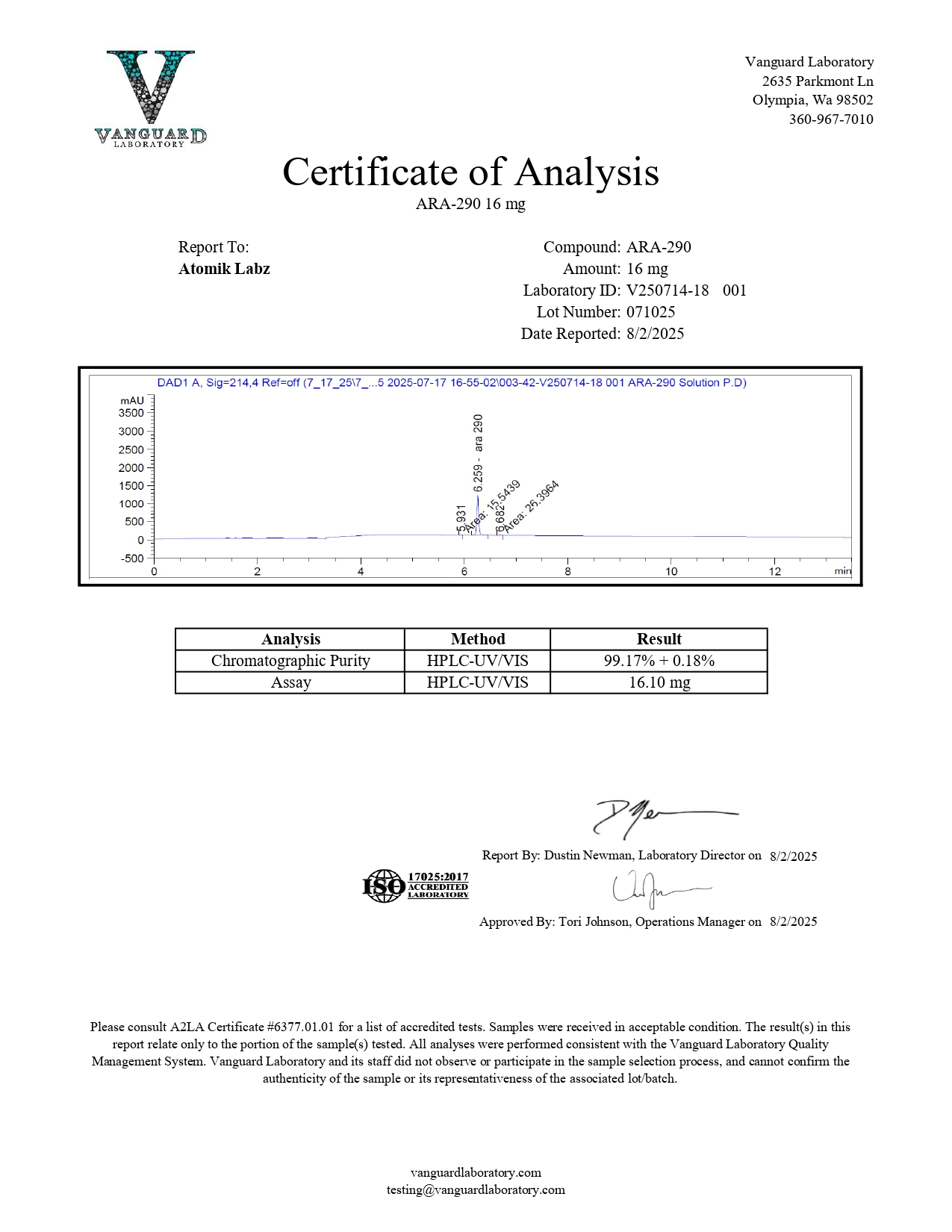 ARA-290 (16mg) Certificate of Analysis from Atomik Labz
