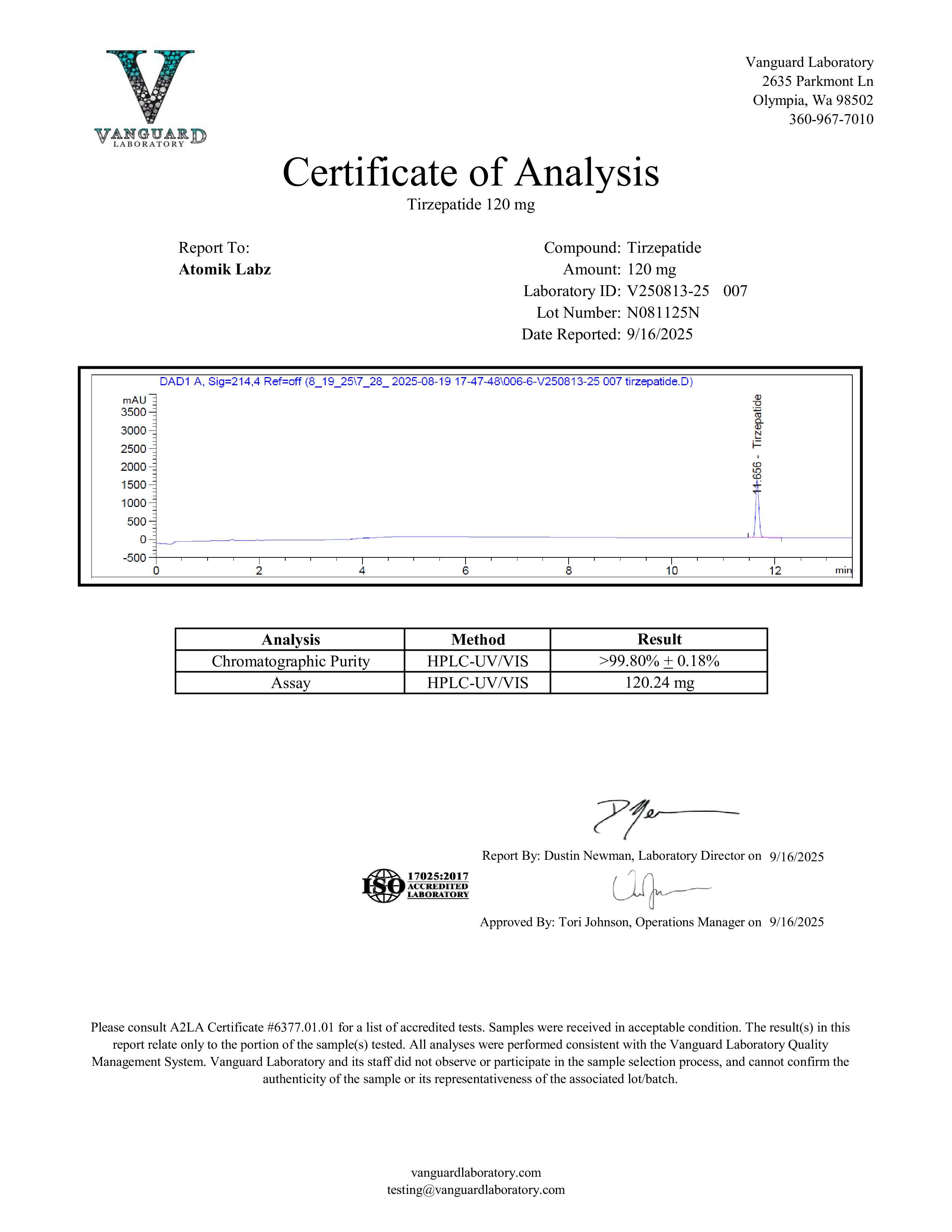 GLP-2T (120mg) Certificate of Analysis from Atomik Labz
