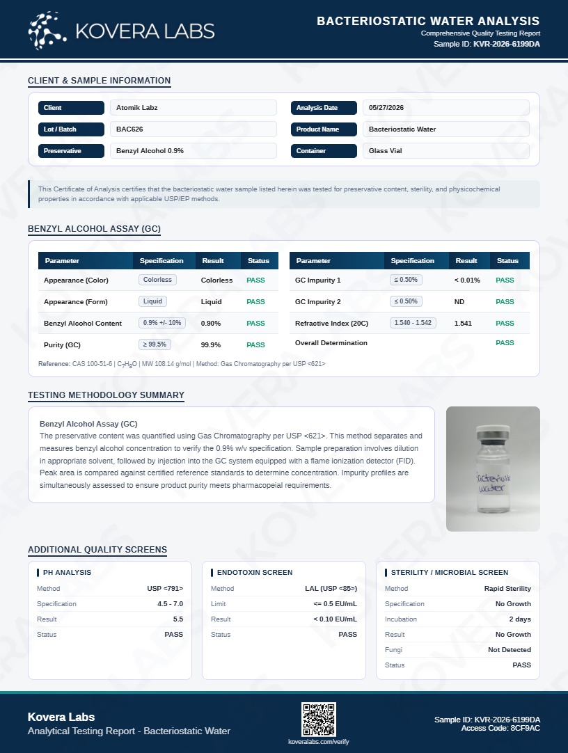 Bacteriostatic Water (30mL) Certificate of Analysis from Atomik Labz