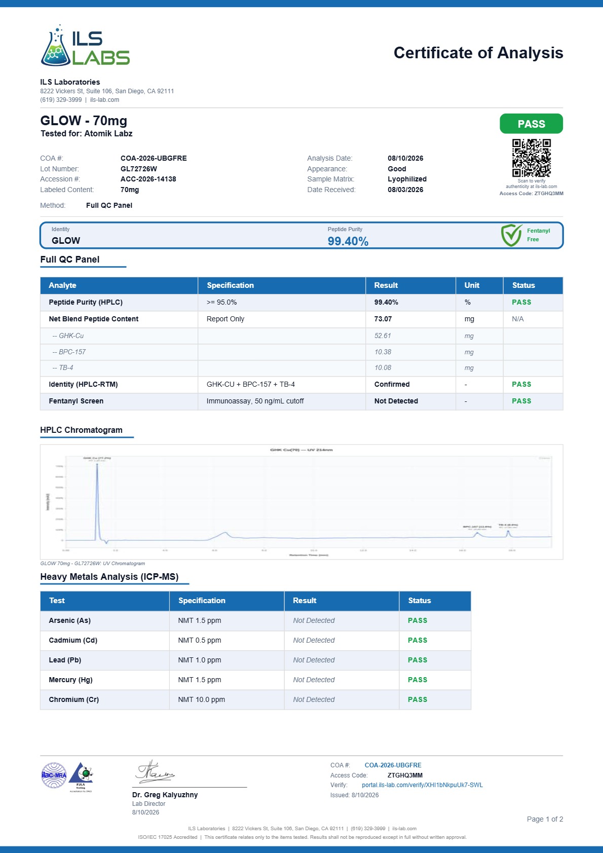 GLOW (73.03mg) Certificate of Analysis from Atomik Labz